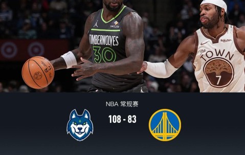 开云-森林狼108-83复仇勇士，库里、爱德华兹均缺阵，戈贝尔15+17
